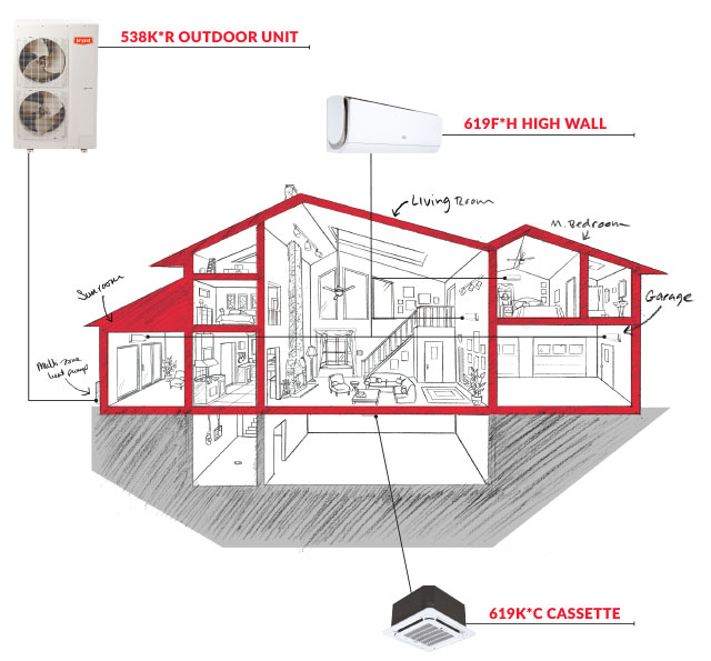 Sketch of a House With HVAC Systems